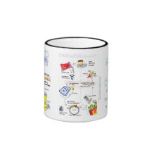 Trends in Biology Illustrated Mug