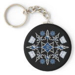 Tribal Buddhist Symbols