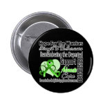 Tribute Hope Collage - Non-Hodgkins Lymphoma Pinback Button