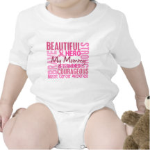 Tribute Square Mommy Breast Cancer T Shirt
