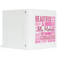 Tribute Square Mother Breast Cancer