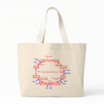 tricarboxylic acid cycle bags