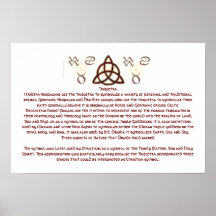 Triquetra Poster