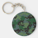 Tropics Verdant Camo Keychain