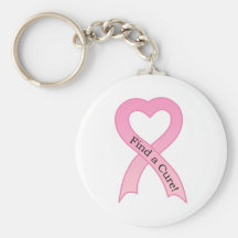 Trouvez un ruban Keychain de cancer du sein de tra Porte-clés
