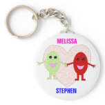 True Love Couples Customizable Keychain