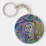Trust Keychain