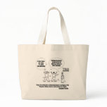 TSA Screening bags