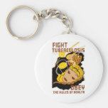 Tuberculose de combat porte-clé