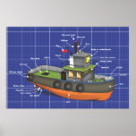 Tug Boat posters