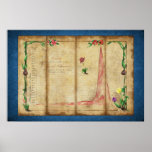 Tulipomania Graph (blue) Posters