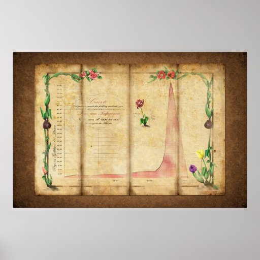 Tulipomania Posters