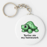 Turtles ate my Homework Keychain
