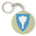 Tustna Aure komm, Norway keychains