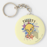 Tweety Angry 2 Key Chain