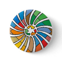 Twirled Recycle