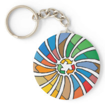 Twirled Recycle