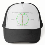 Twist 2 Open 10 Year Anniversary Tour Hat