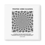 Twisted Cord Illusion (False Spiral) Fridge Magnets