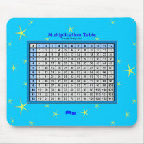 Twisted Stars Mousepad mousepads
