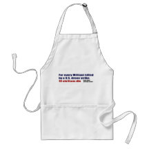U.S. Drone Strike Militant Civilian Kill Ratio Apron