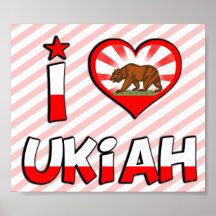 Ukiah, CA Poster