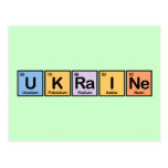Ukraine made of Elements Postcard