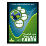 Ultimate Earth Post Cards