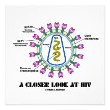 Un oeil plus attentif à HIV (virologie de Viron) Cartons D'invitation