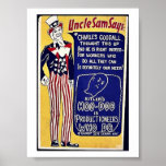 Uncle Sam Says Poster