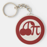 undefined key chains