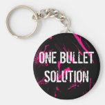 Une solution Keychain de balle Porte-clé