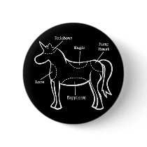 Unicorn Parts