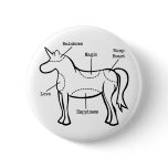 Unicorn Parts Pinback Buttons