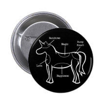 Unicorn Parts Buttons