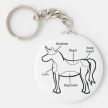 Unicorn Parts Key Chains