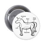 Unicorn Parts Pinback Button