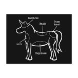 Unicorn Parts