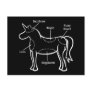 Unicorn Parts
