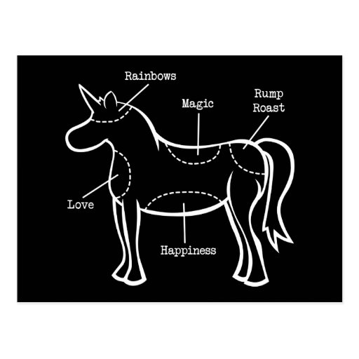 Unicorn Parts Postcards