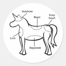 Unicorn Parts Sticker