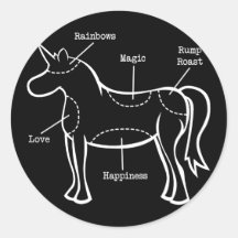 Unicorn Parts Stickers