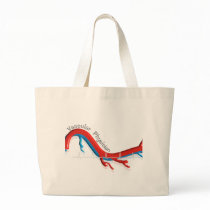 Unique Vascular Physician Gifts Bag