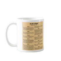 United States Bill of Rights Mugs