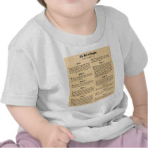 United States Bill of Rights Shirt