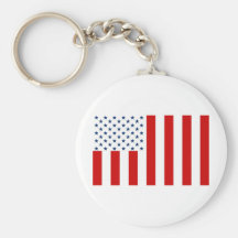 United States Civil Flag Sons of Liberty Variation Key Chain