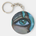 Universe Eye Keychain