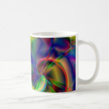 Unraveling Coffee Mugs