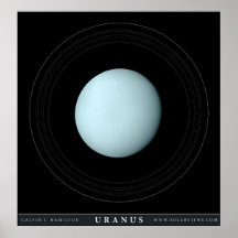 Uranus the Planet Poster