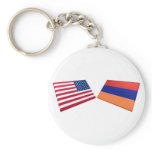 US & Armenia Flags